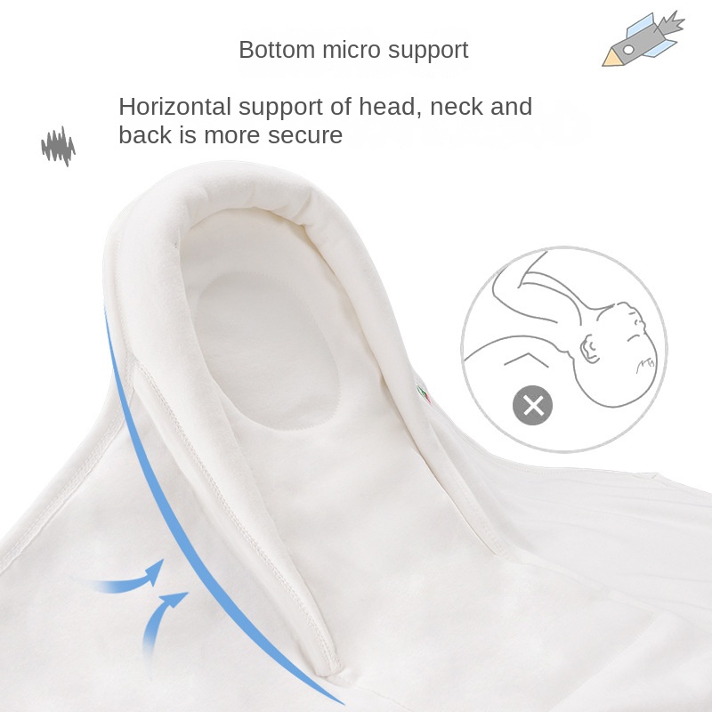 Newborn Baby Swaddle Wrap Adju - Baby Nursery Items recension och pris